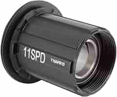 Zipp ジップ FREEHUB KIT 176 177 SRAXDR.jpg